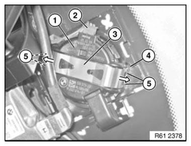 Control Units, Modules